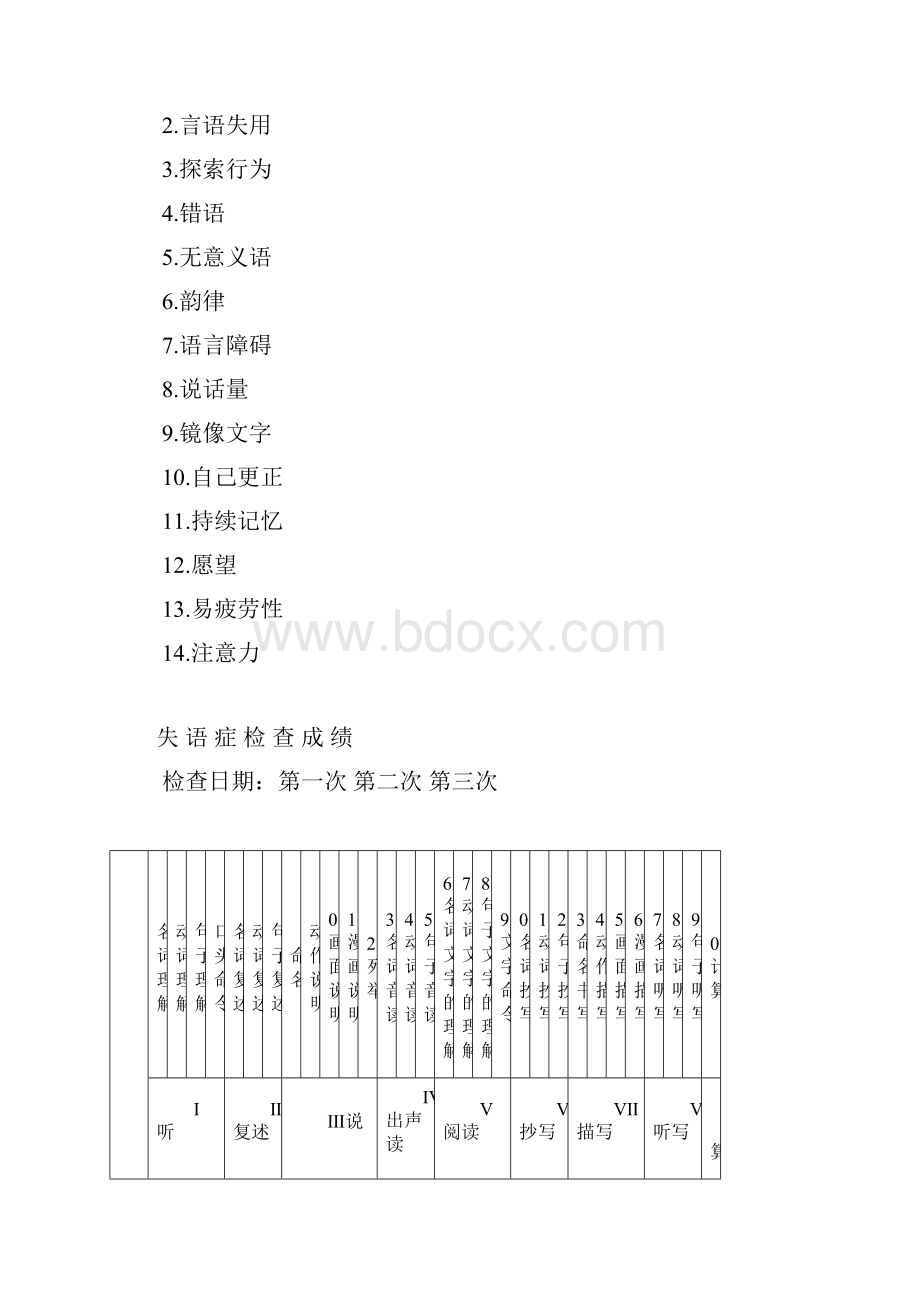 汉语标准失语症评定表.docx_第2页