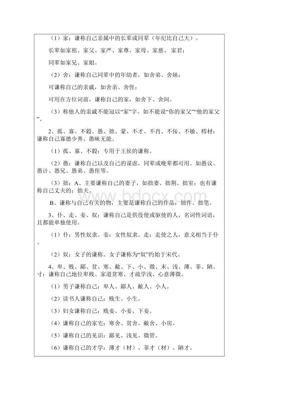 高三一轮复习之谦敬词辨析.docx_第3页