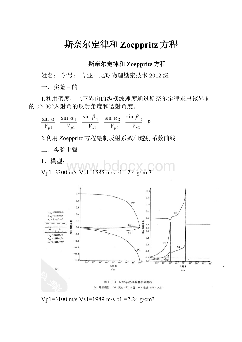 斯奈尔定律和Zoeppritz方程.docx