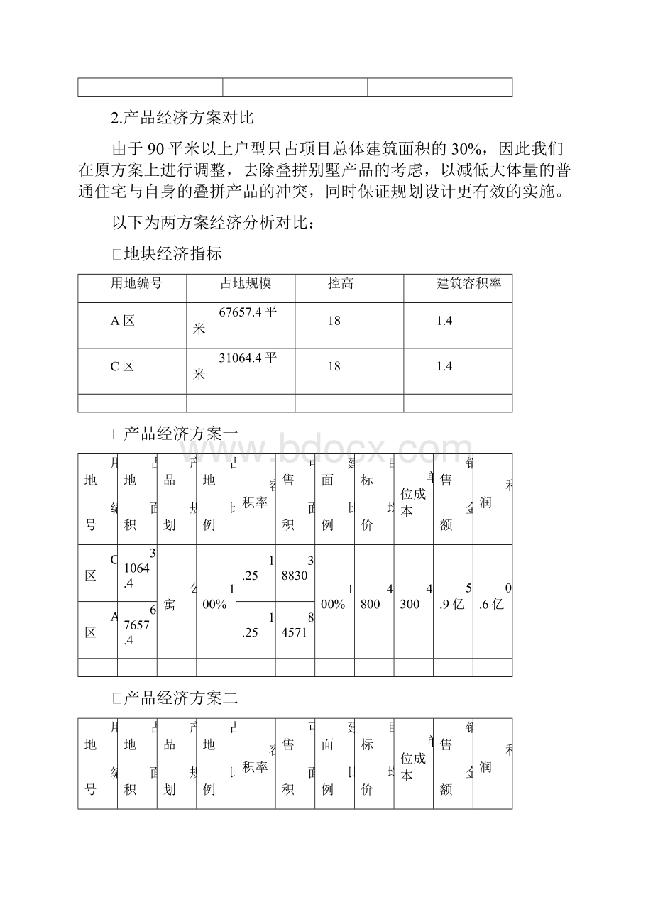 中体奥园地块产品设计建议报告.docx_第3页