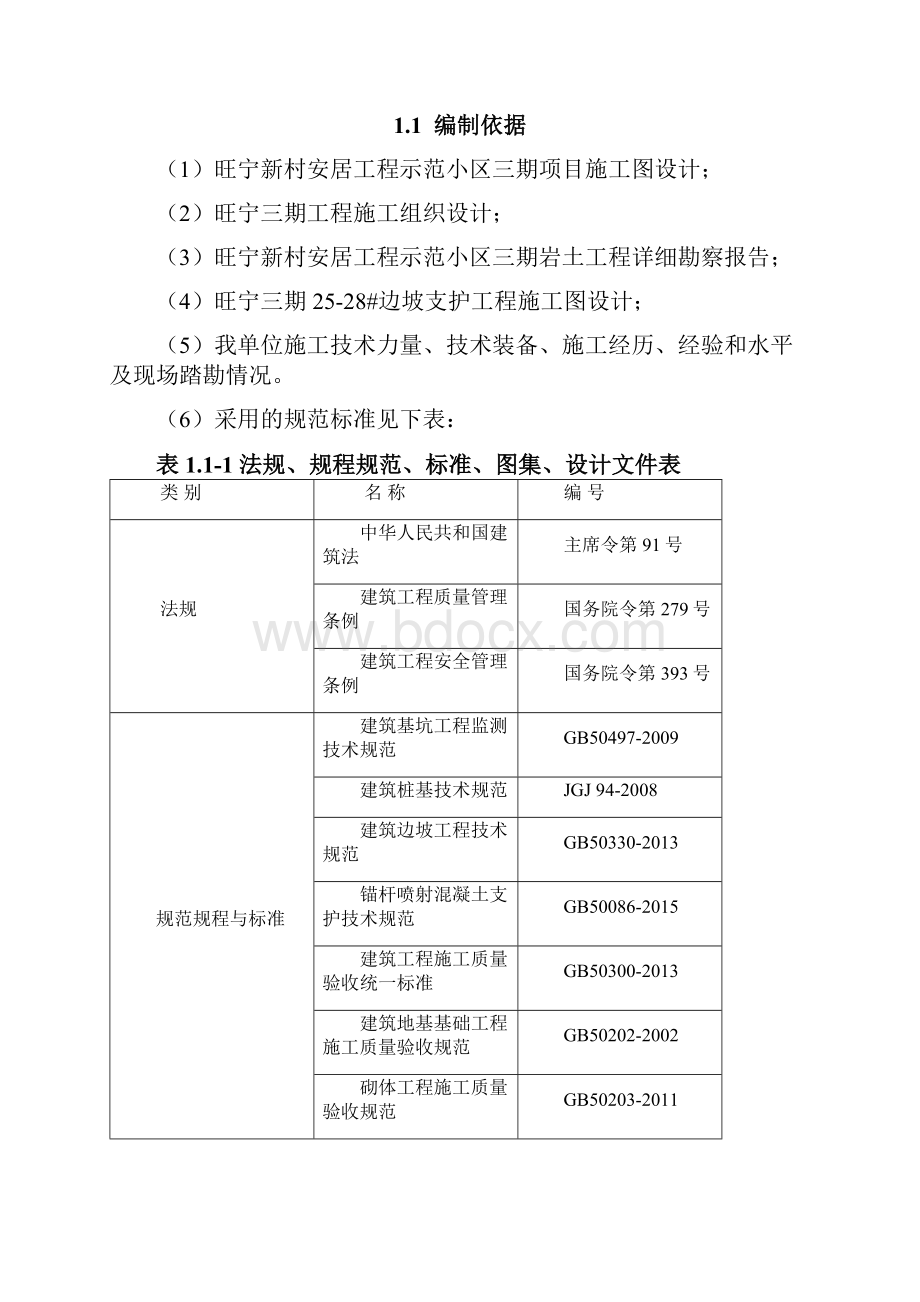 旺宁边坡开挖及支护施工方案阉割简化.docx_第2页