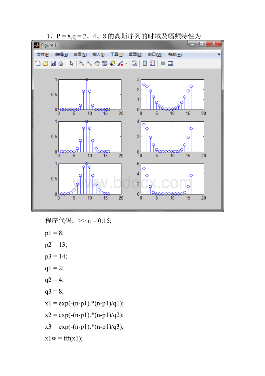 东南大学DSP实验报告.docx_第2页