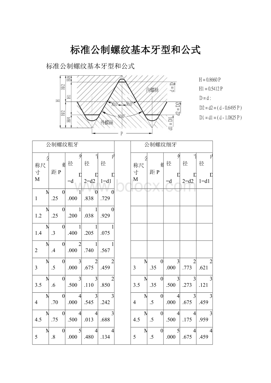 标准公制螺纹基本牙型和公式.docx