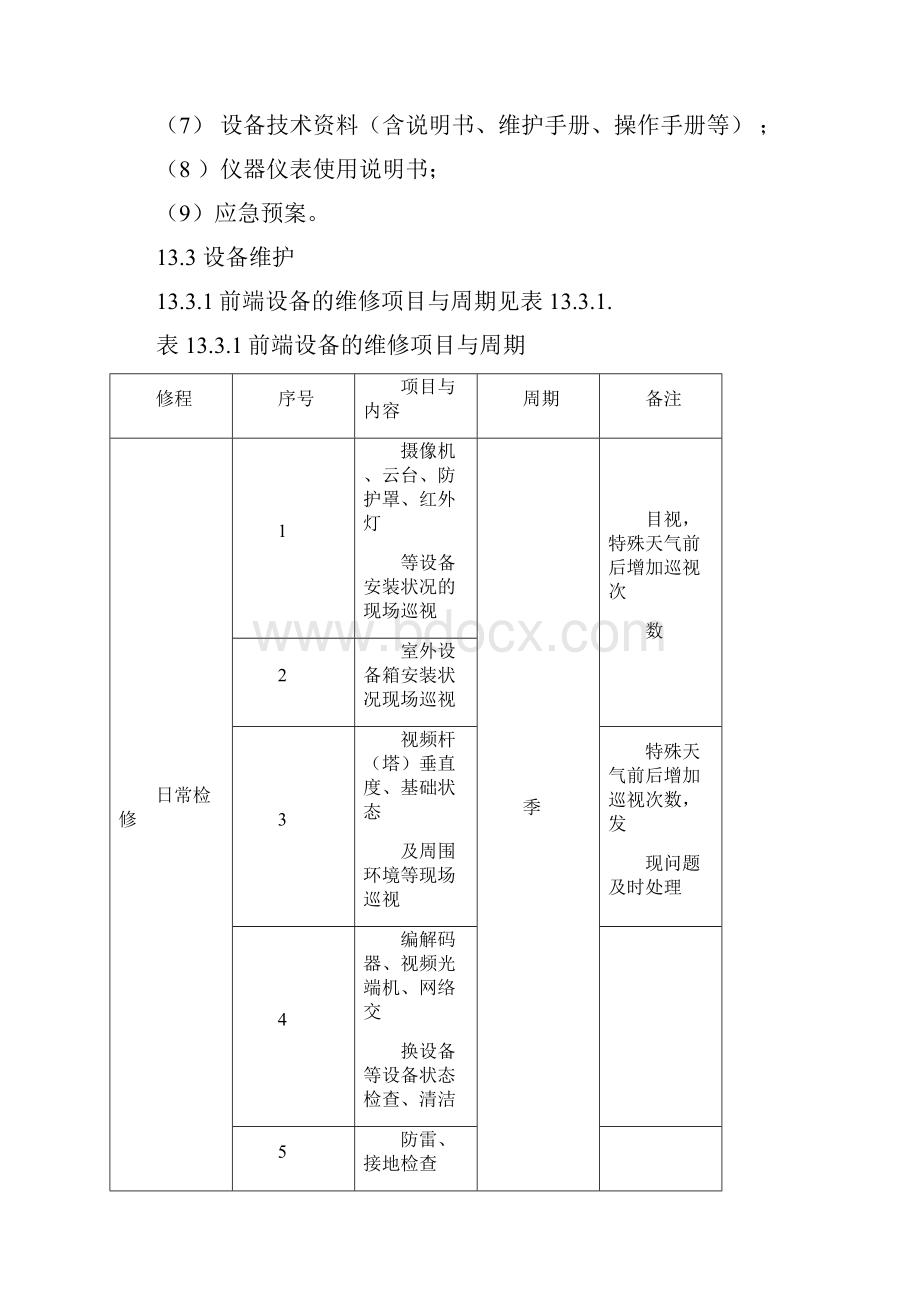 13综合视频监控.docx_第3页