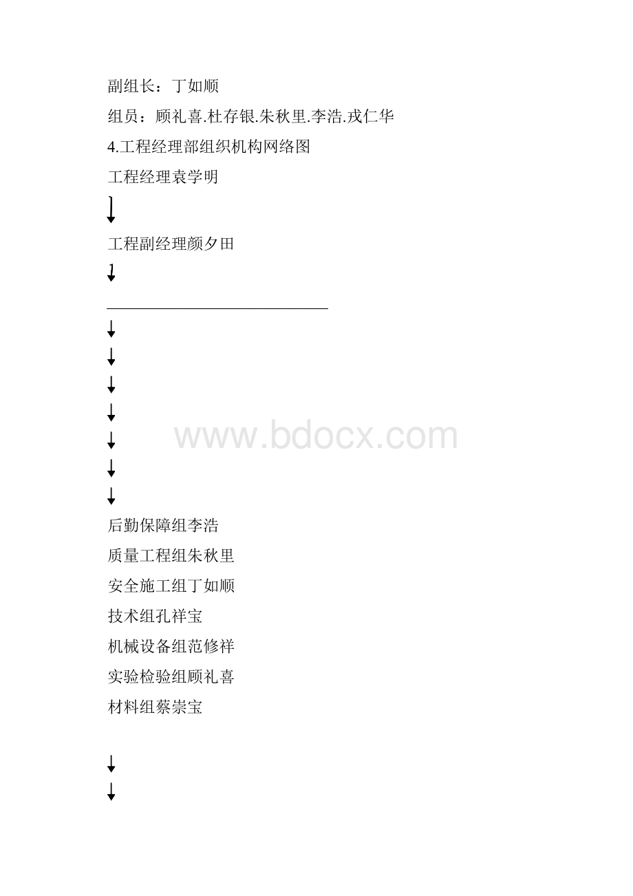 二类安全生产和文明管理制.docx_第2页