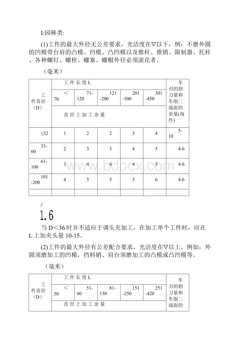 机械加工余量标准详.docx_第2页