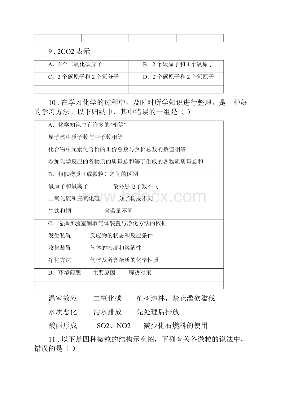 沪教版八年级上学期期末化学试题模拟.docx_第3页