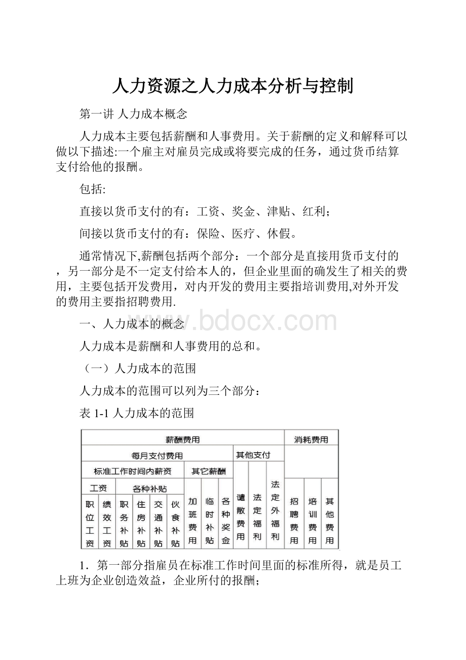 人力资源之人力成本分析与控制.docx