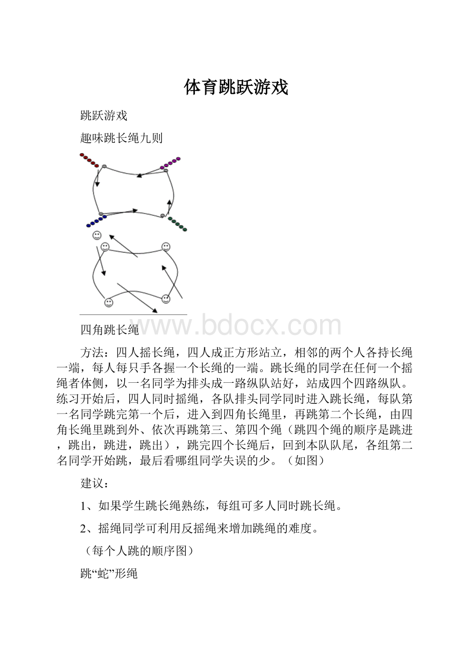 体育跳跃游戏.docx_第1页