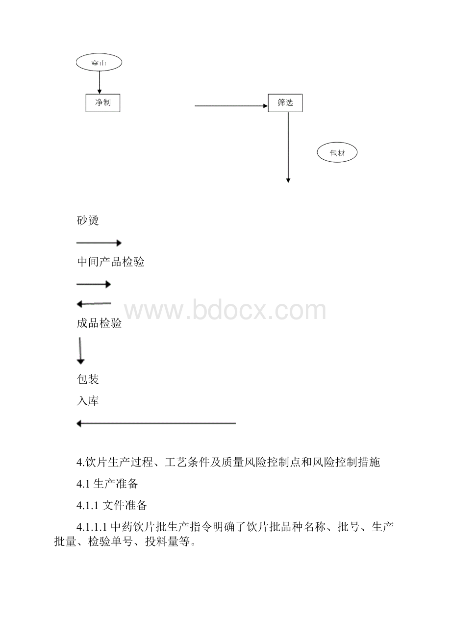 60132炮山甲饮片生产工艺规程.docx_第2页