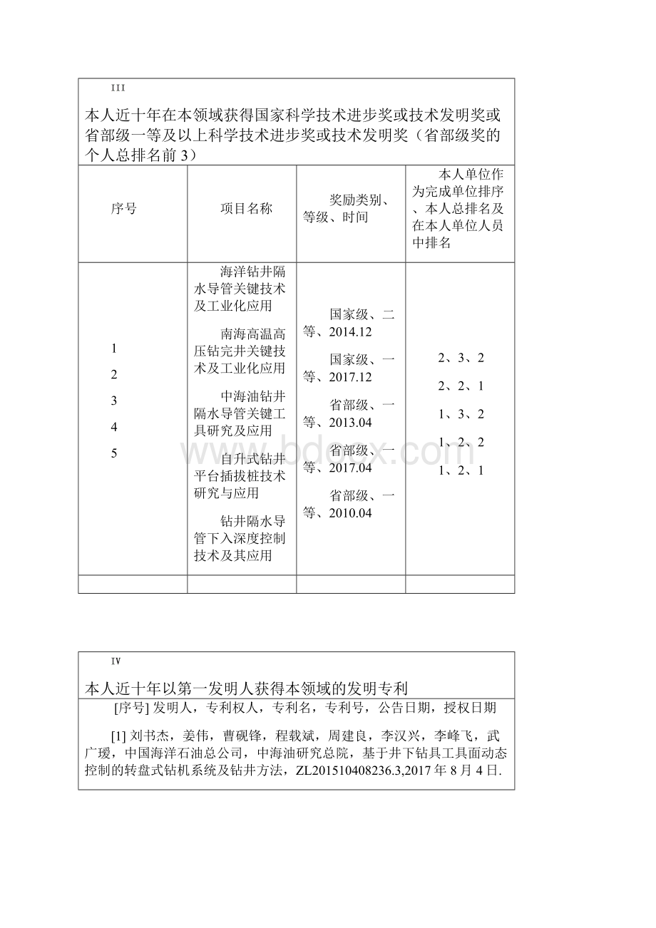 申请培养博士学位研究生.docx_第3页