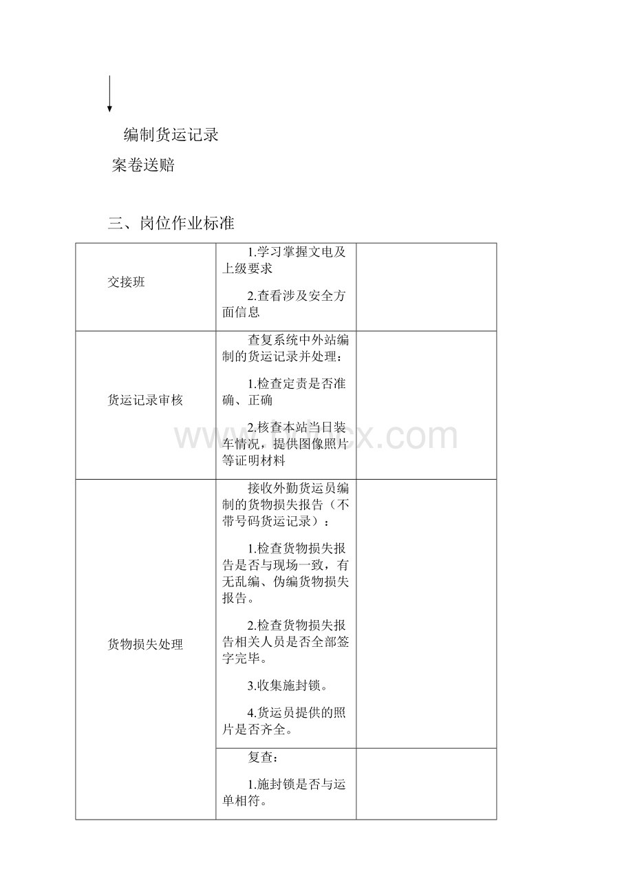 铁路车站货运岗位作业手册货运安全员.docx_第3页