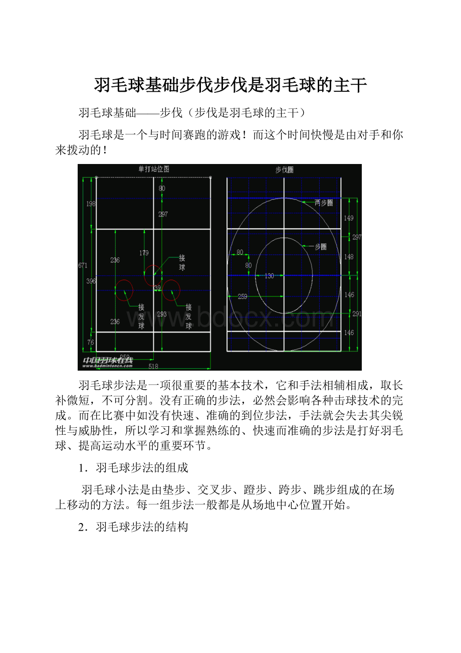 羽毛球基础步伐步伐是羽毛球的主干.docx