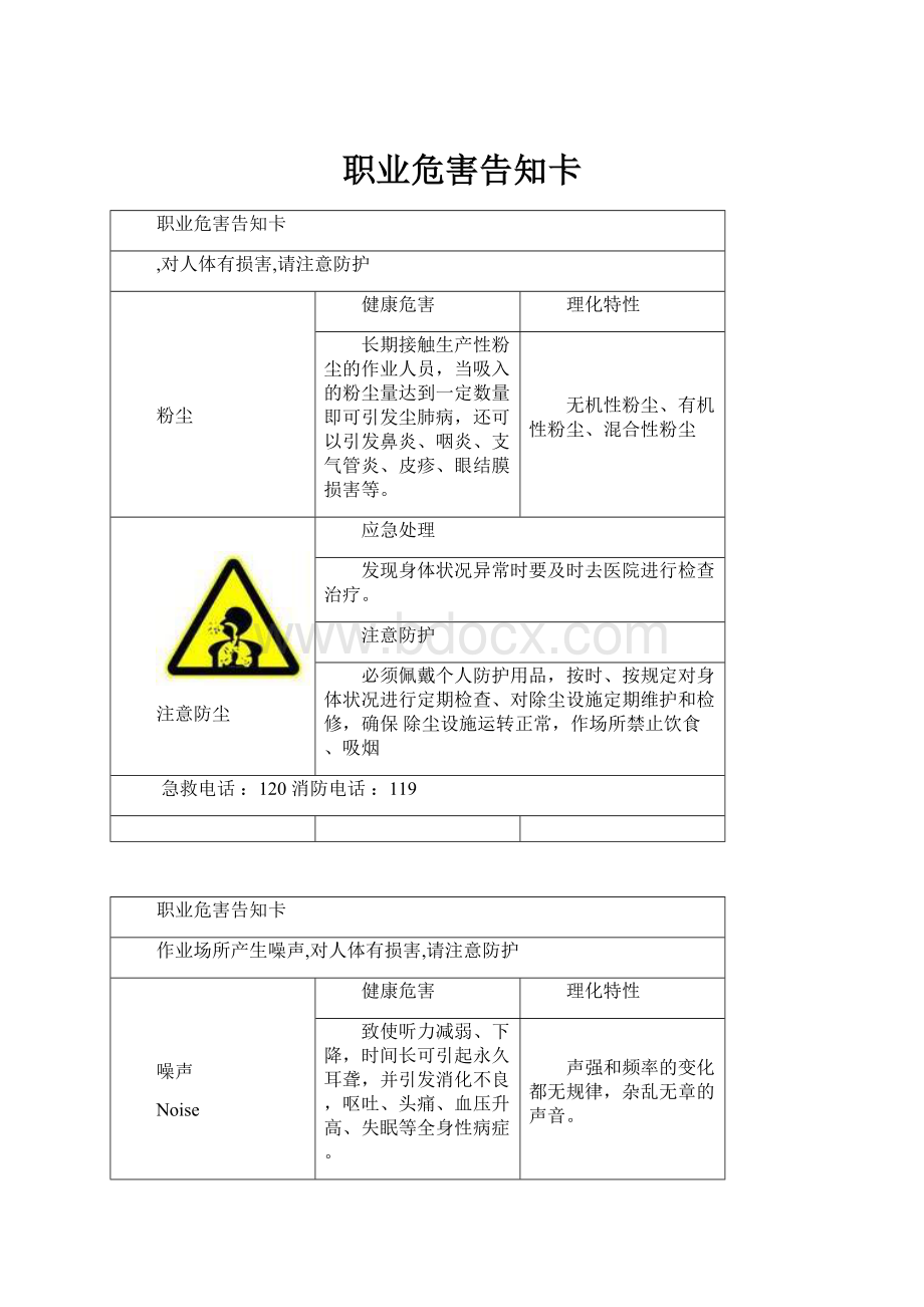 职业危害告知卡.docx_第1页