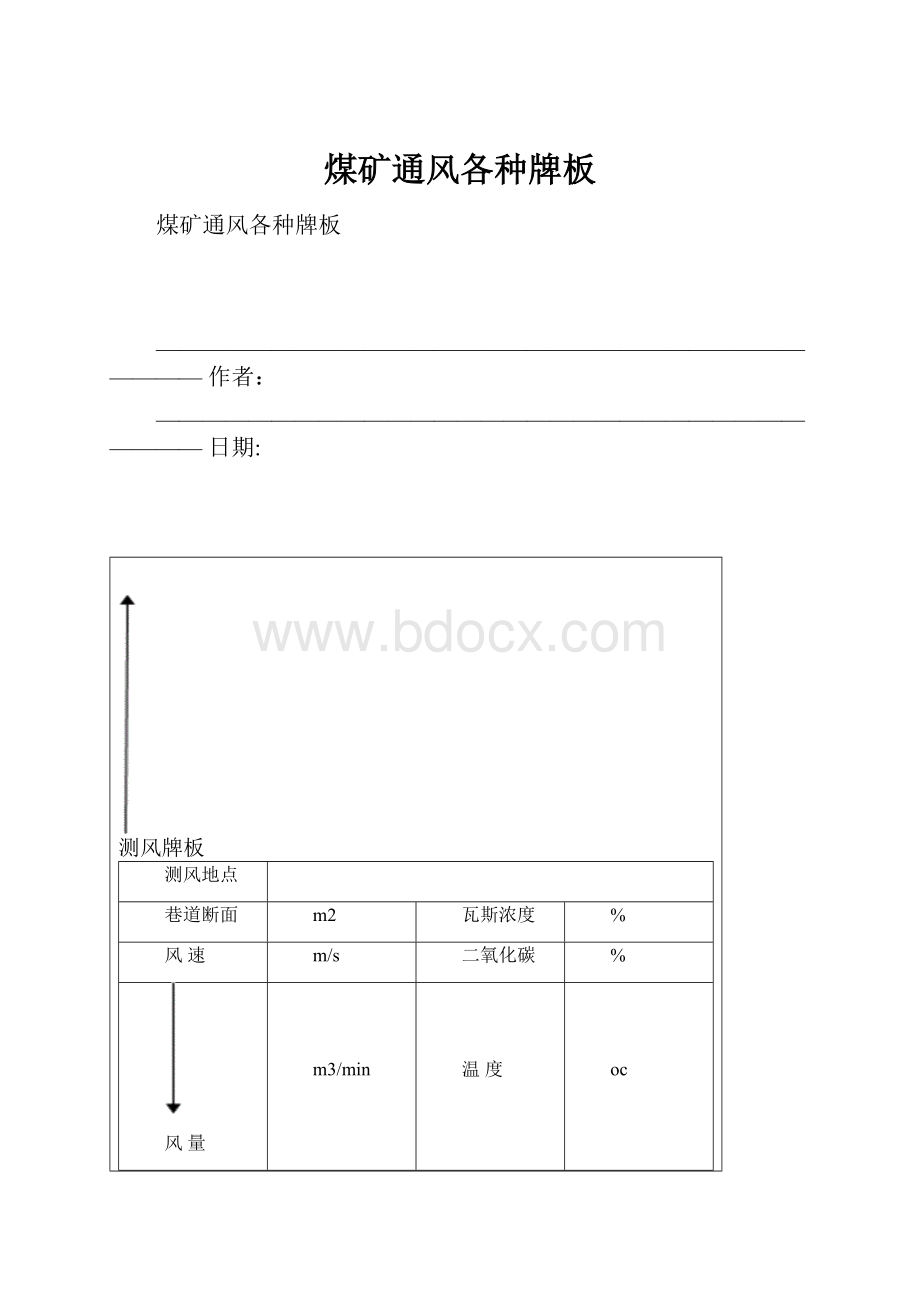 煤矿通风各种牌板.docx_第1页