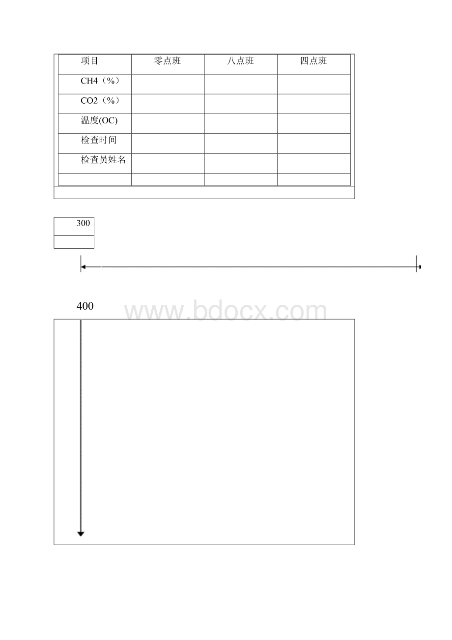 煤矿通风各种牌板.docx_第3页