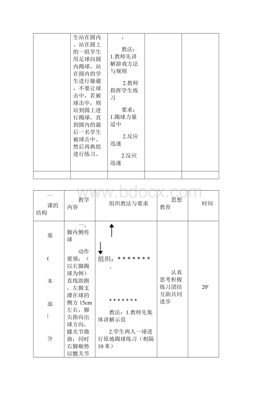 《足球脚内侧踢球》教案.docx_第3页