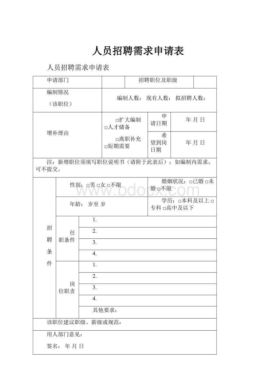 人员招聘需求申请表.docx