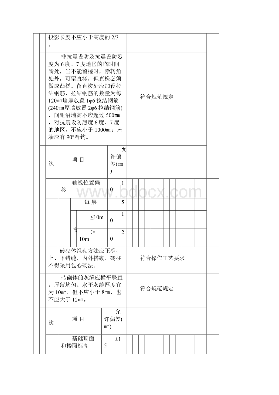 TJ4215砖砌体分项工程检验批质量验收记录.docx_第2页