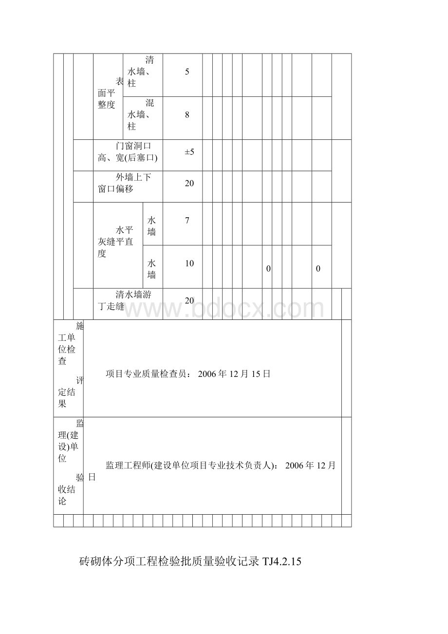 TJ4215砖砌体分项工程检验批质量验收记录.docx_第3页