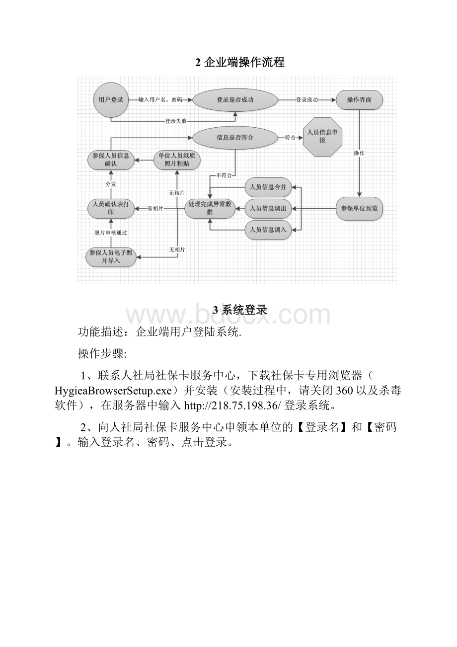 最新湖南省社会保障卡管理系统操作手册企业端资料.docx_第2页