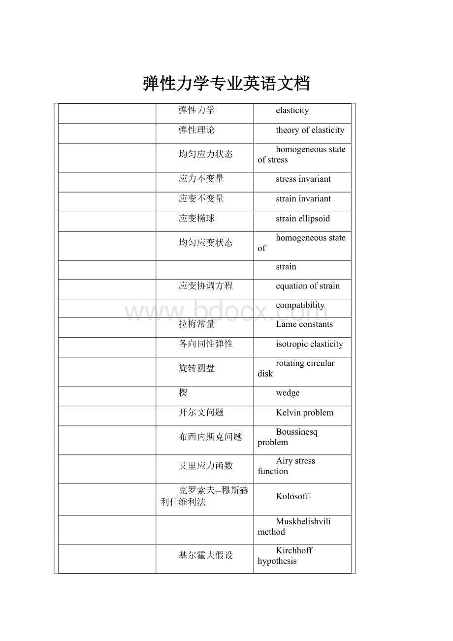 弹性力学专业英语文档.docx_第1页