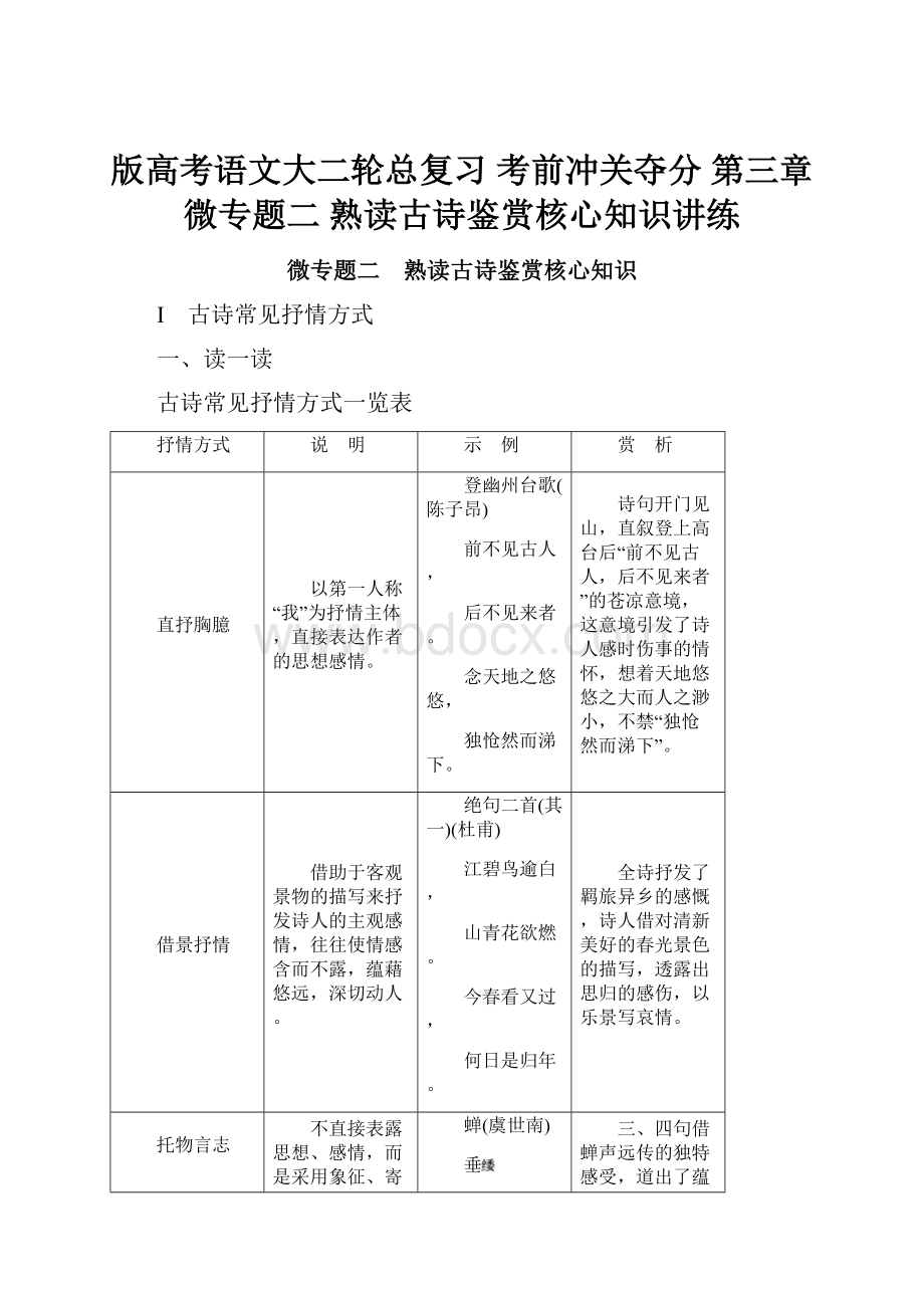 版高考语文大二轮总复习 考前冲关夺分 第三章 微专题二 熟读古诗鉴赏核心知识讲练.docx_第1页