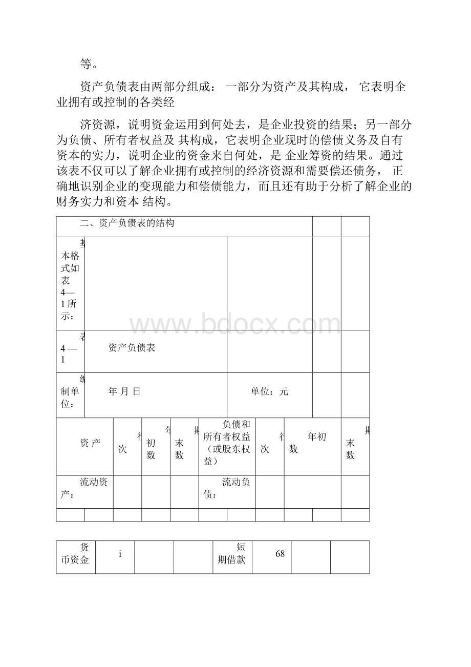 资产负债表最新.docx_第2页