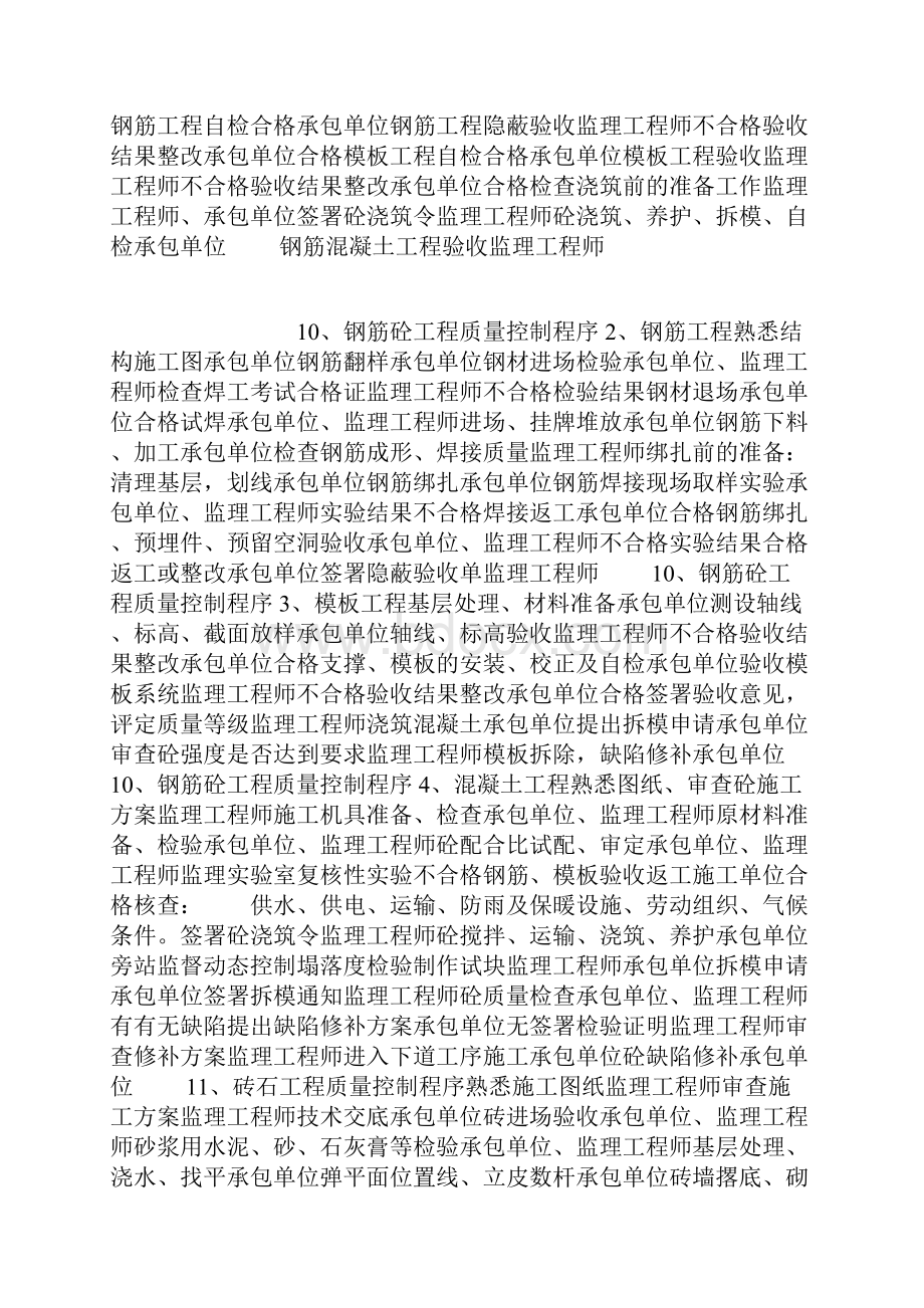 监理工作程序流程图通用.docx_第3页