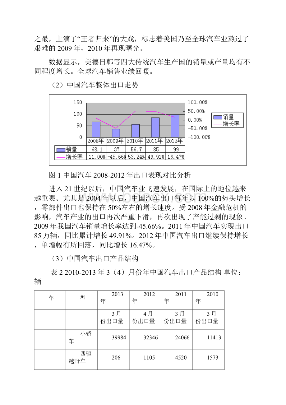 中国汽车行业出口SWOT分析.docx_第2页