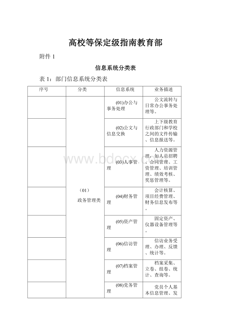 高校等保定级指南教育部.docx_第1页