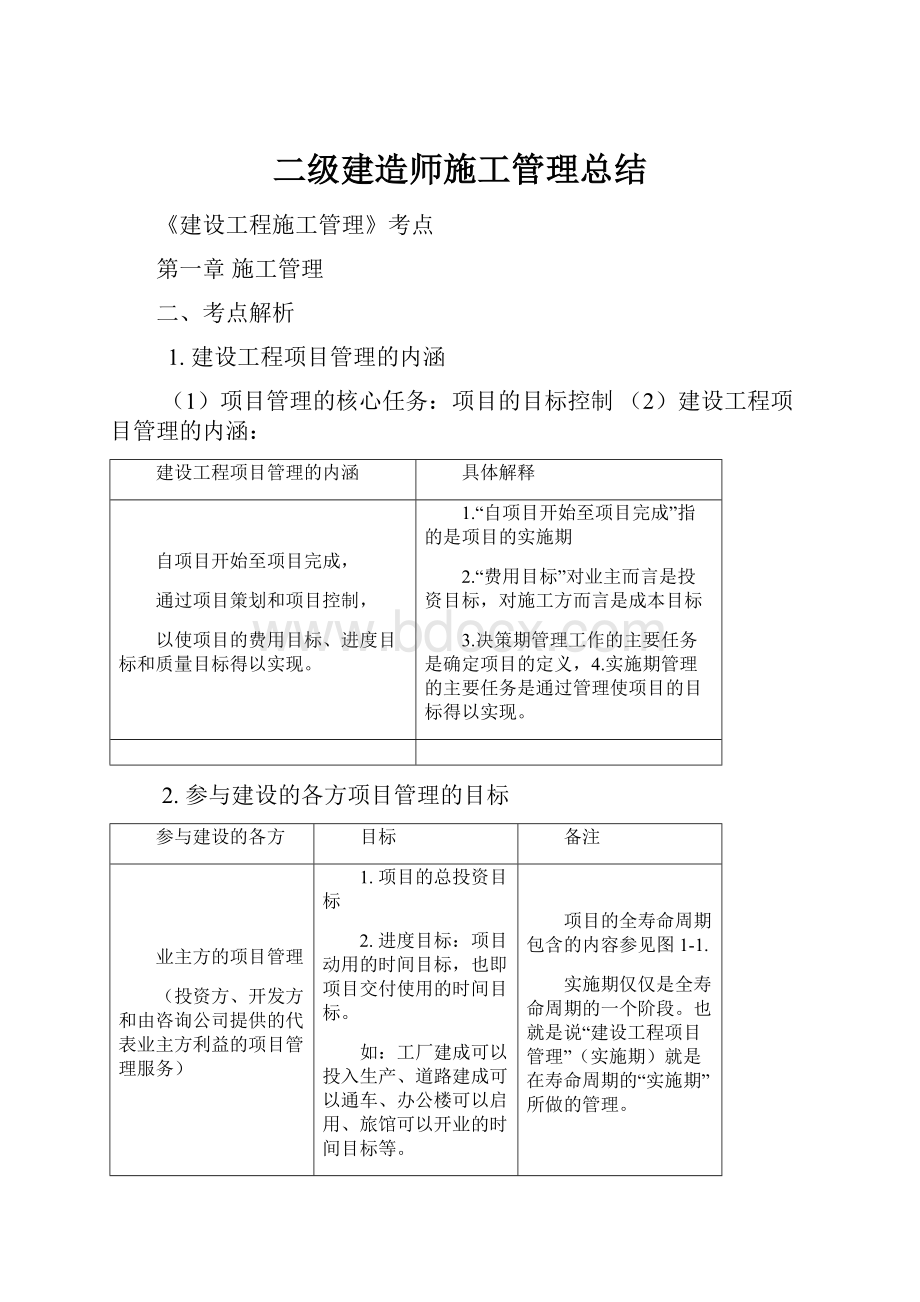 二级建造师施工管理总结.docx