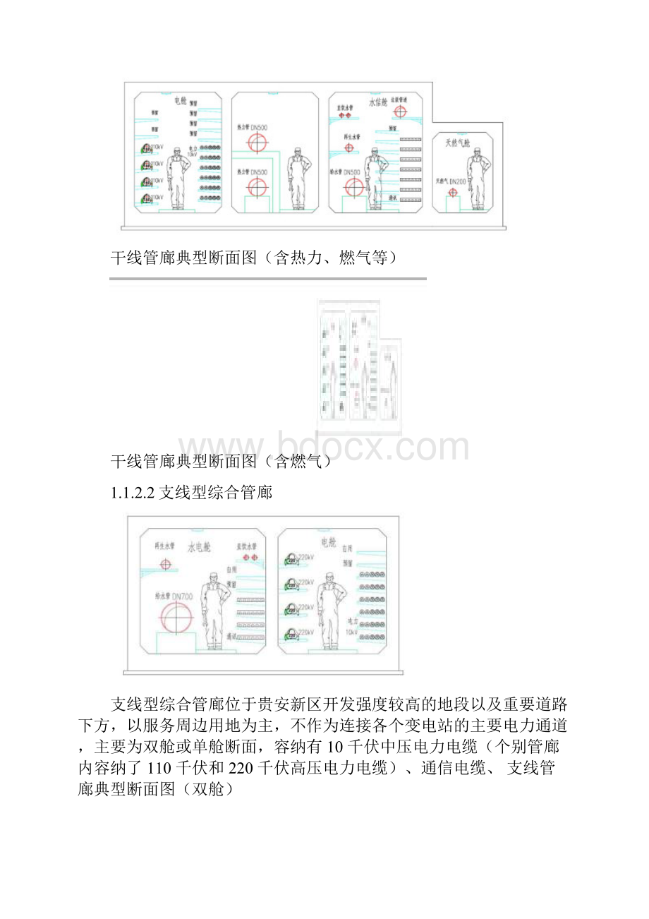 贵安新区智慧管廊施工技术案例.docx_第3页