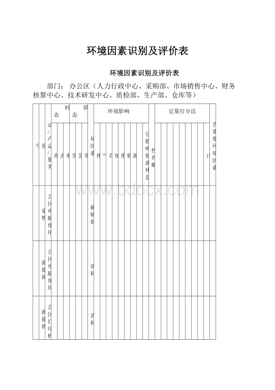 环境因素识别及评价表.docx