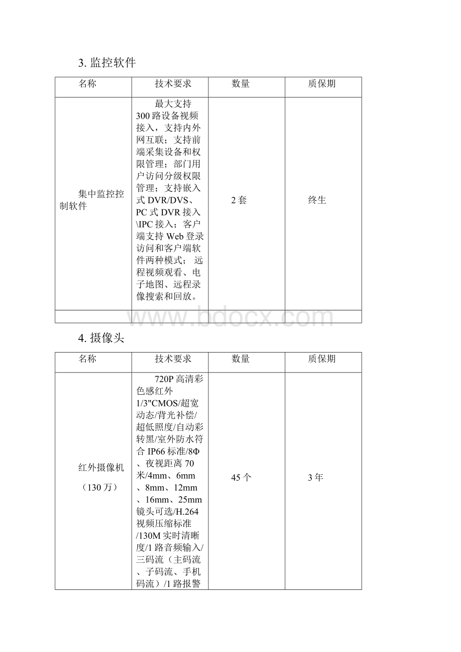 安防监控施工方案.docx_第3页