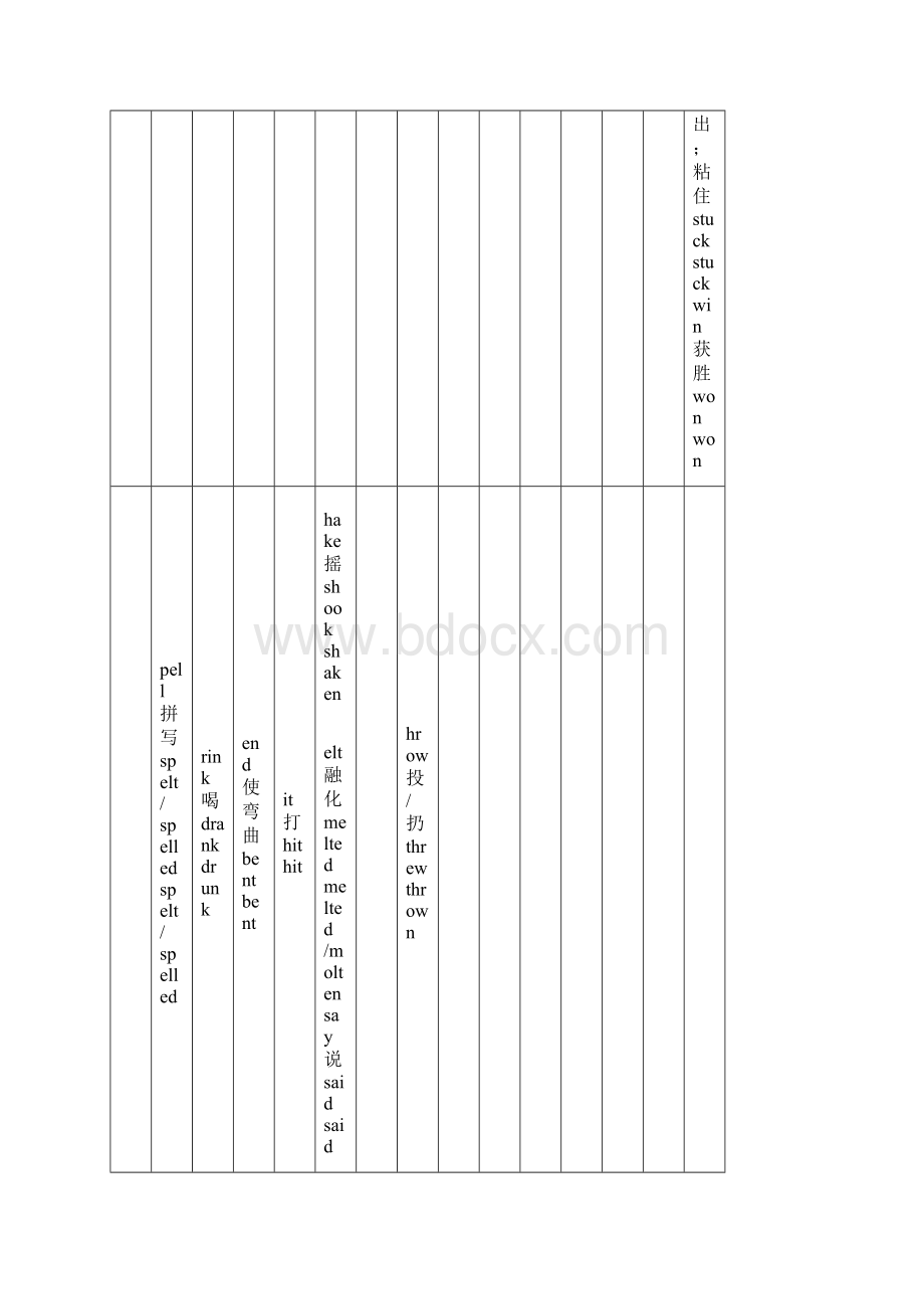 一年级看图说话图片讲课讲稿.docx_第2页