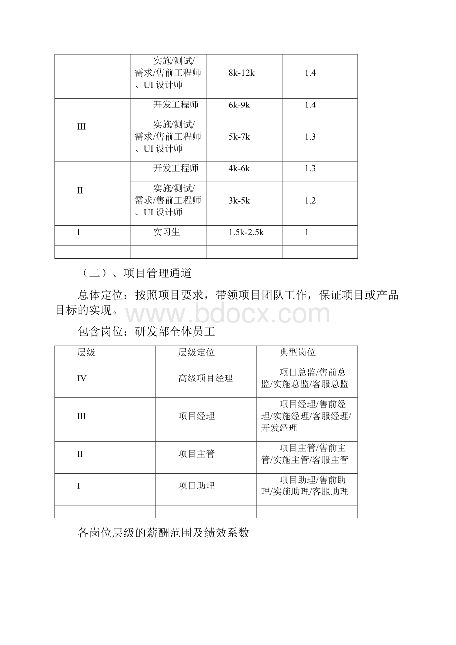 员工职业发展规划及岗位层级设计方案v精修订.docx_第3页