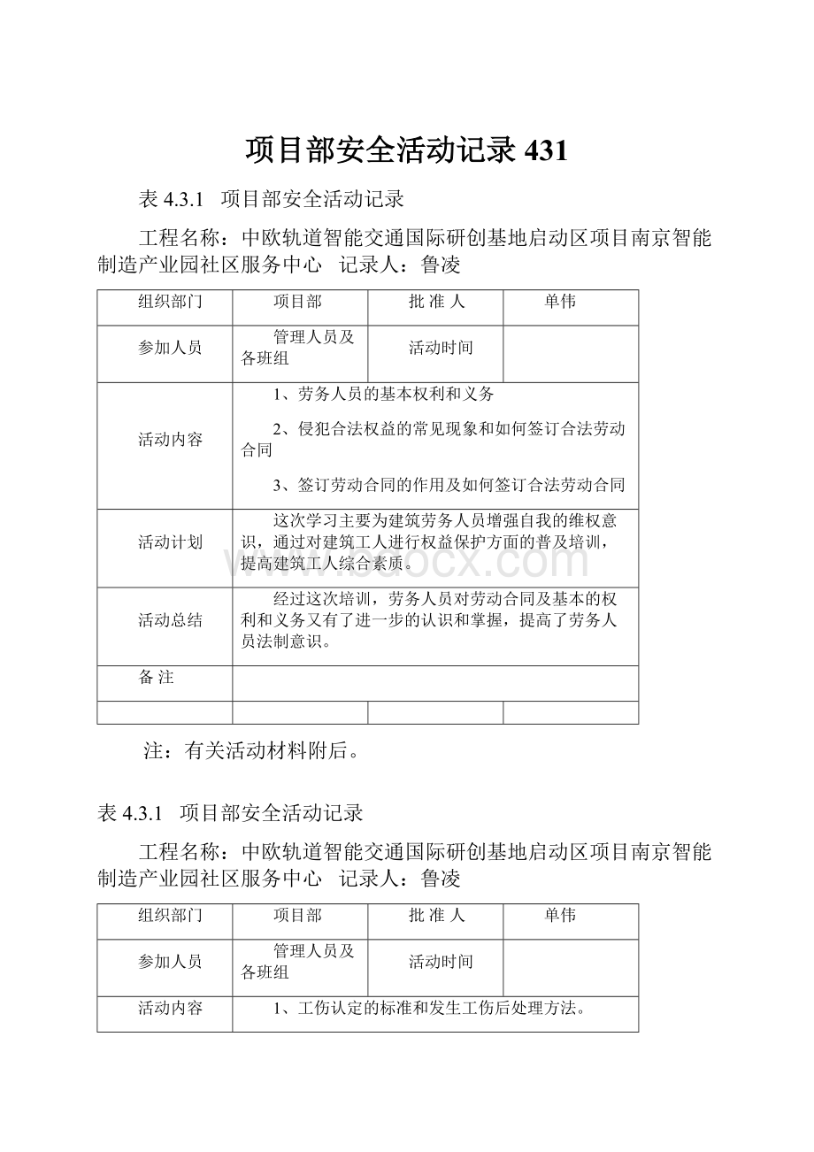 项目部安全活动记录431.docx