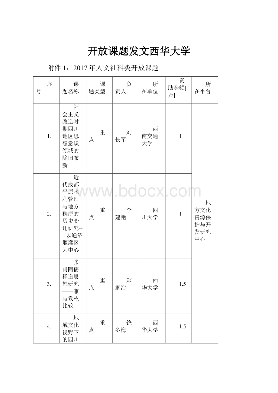 开放课题发文西华大学.docx