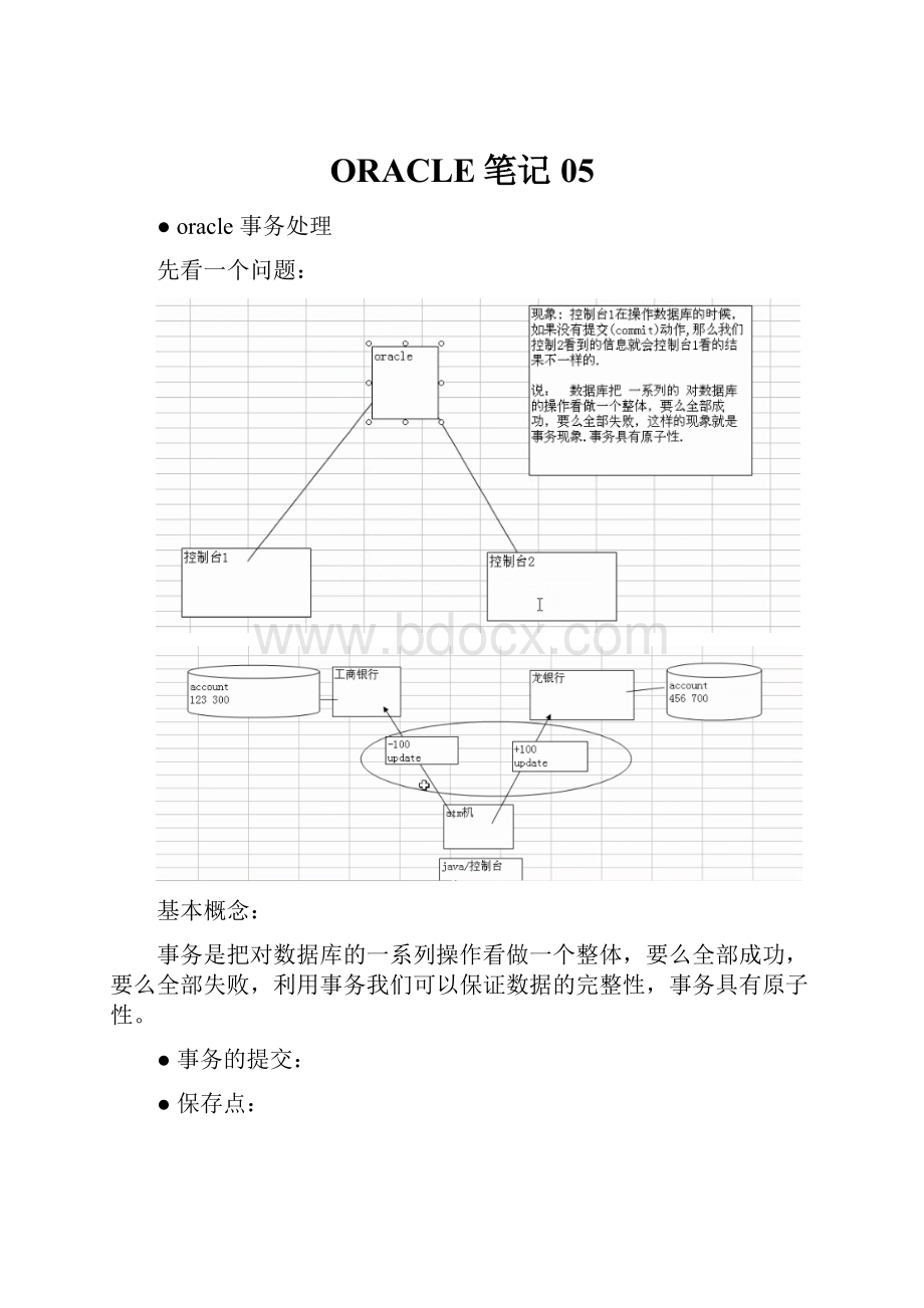 ORACLE笔记05.docx