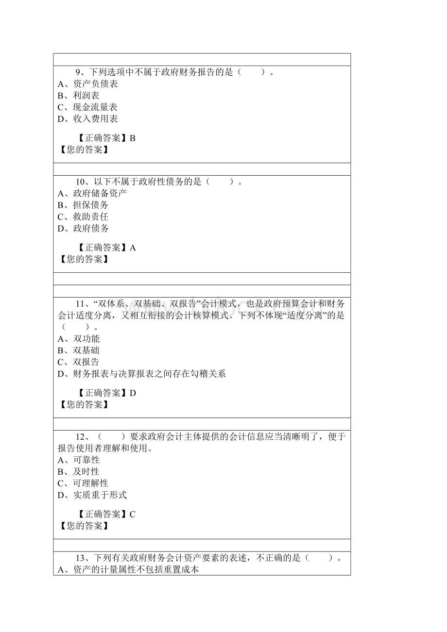 会计继续教育习题及答案.docx_第3页