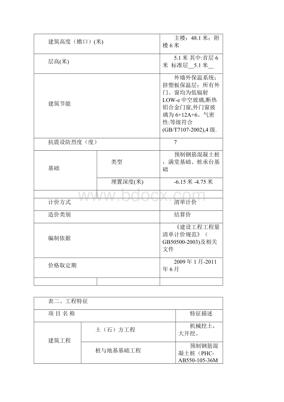 图书馆造价指标分析.docx_第2页