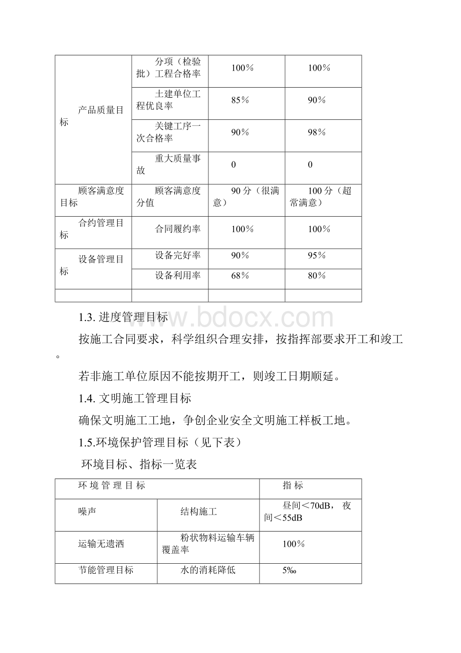 完整版设备基础施工组织设计.docx_第3页