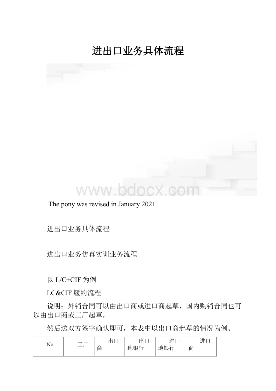 进出口业务具体流程.docx_第1页