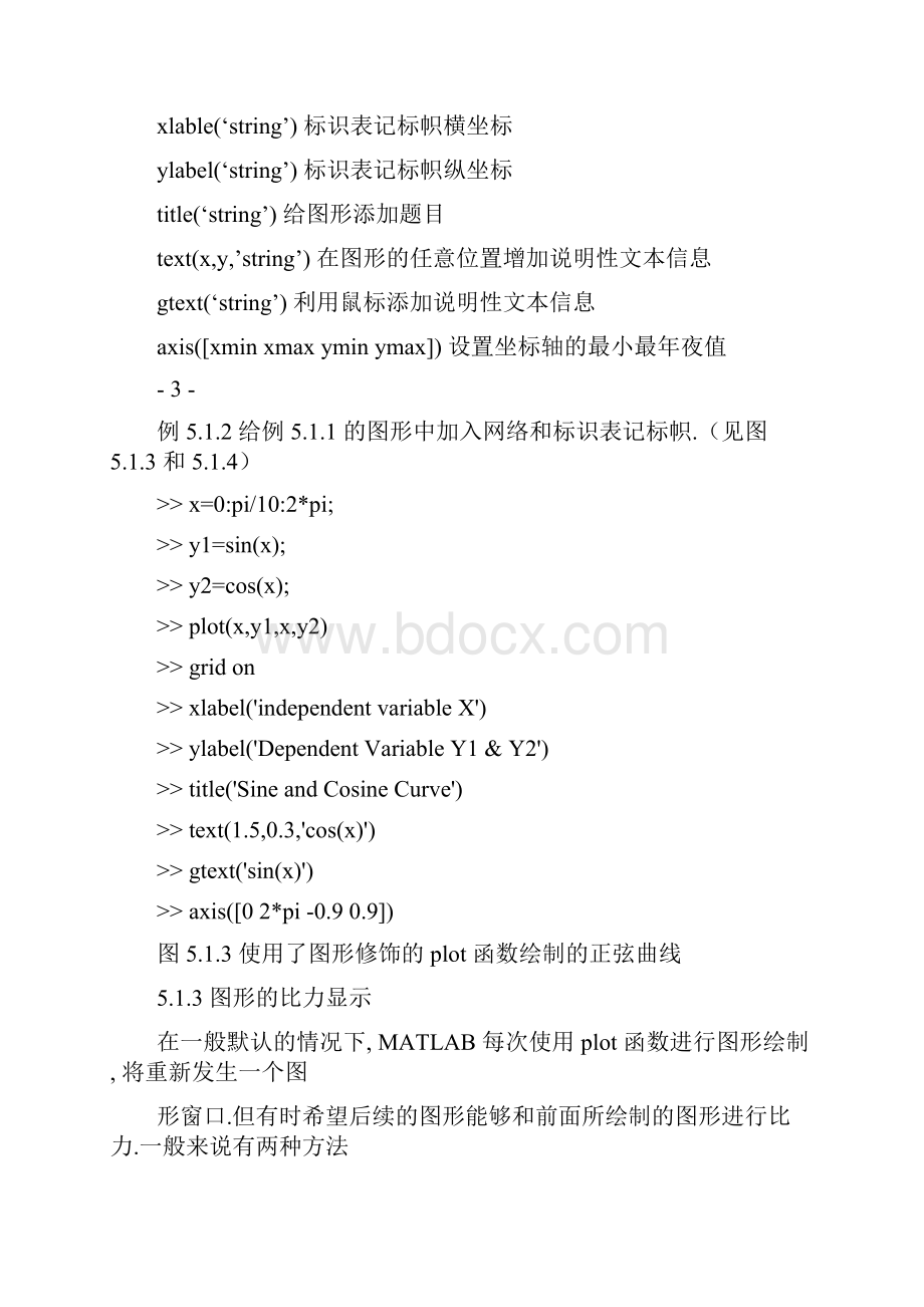 Matlab绘制函数图像函数示例汇总.docx_第3页