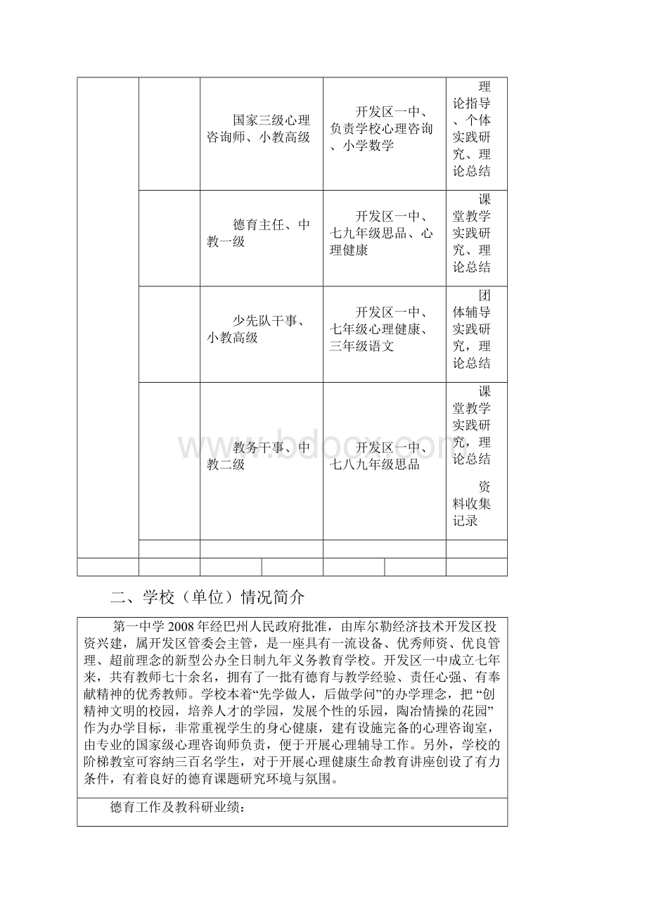 区德育课题心理健康教育申报表.docx_第3页