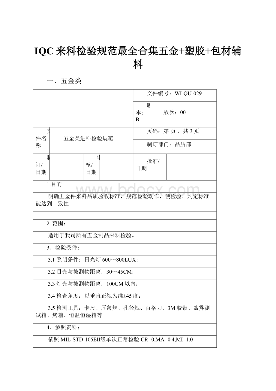 IQC来料检验规范最全合集五金+塑胶+包材辅料.docx