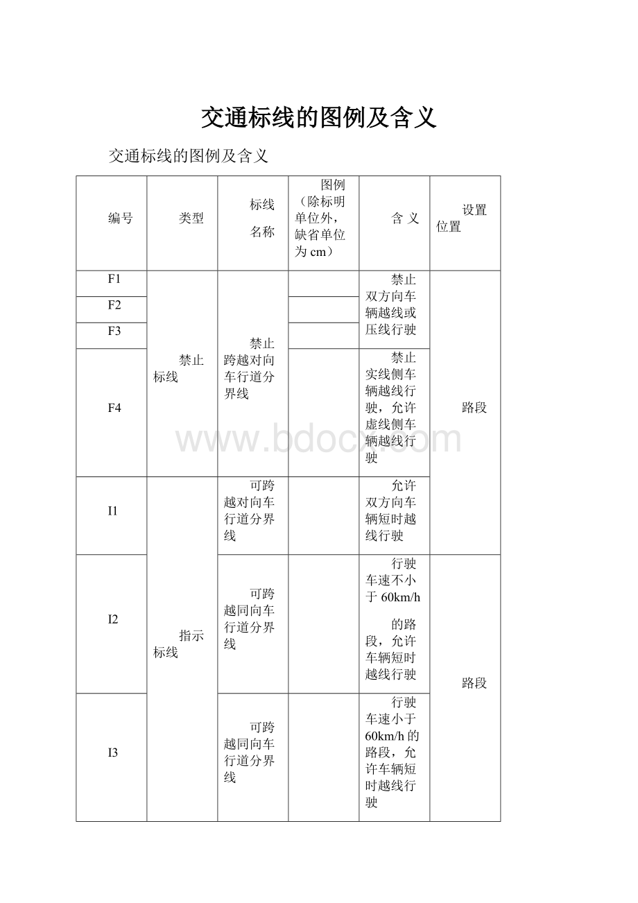 交通标线的图例及含义.docx