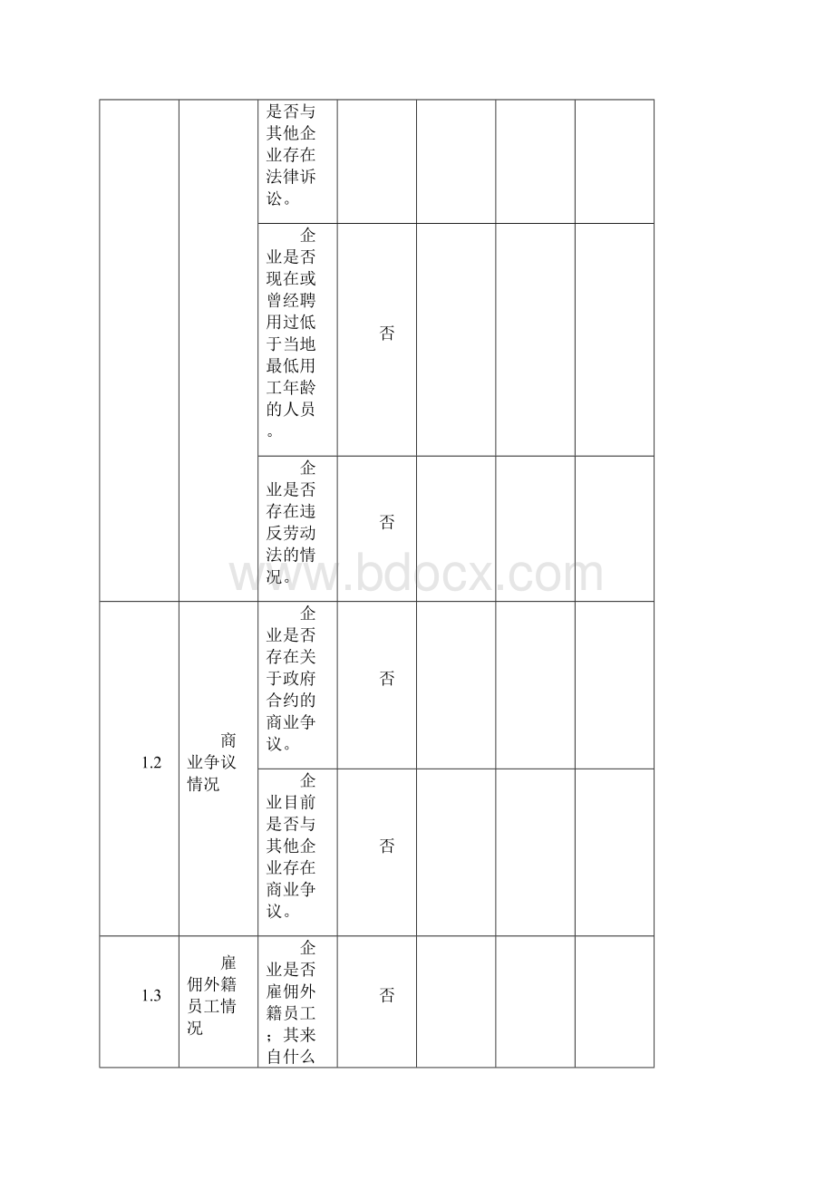 供应商检查表.docx_第2页