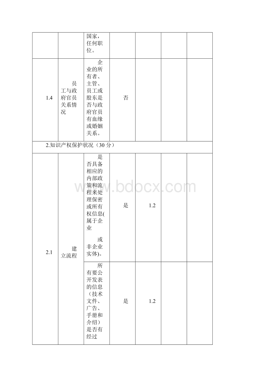 供应商检查表.docx_第3页